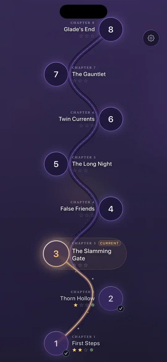 The Night Road: eight chapters winding upward, the walked ones lit in gold.